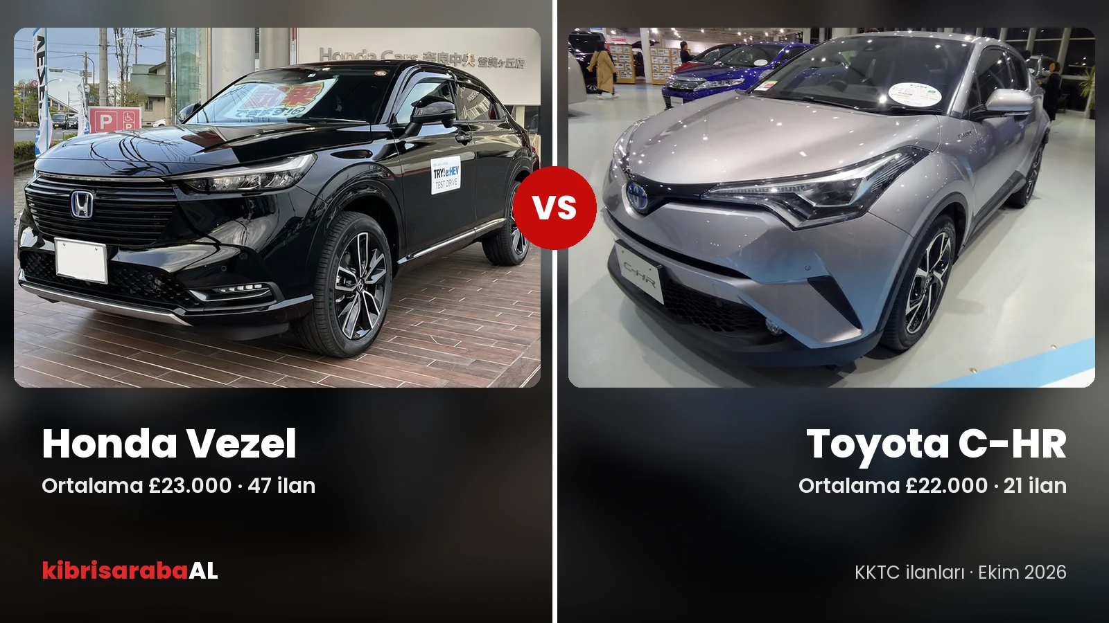 Honda Vezel Hibrit mi Toyota C-HR Hibrit mi? 2026 Karşılaştırma ve KKTC Fiyatları
