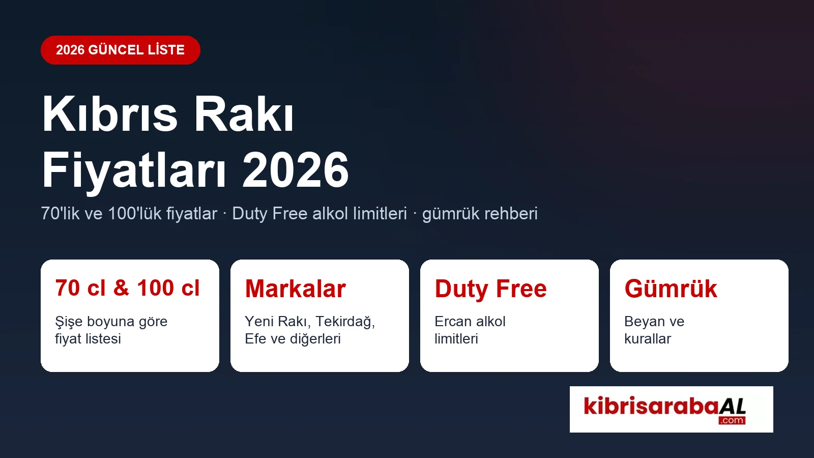 Kıbrıs Rakı Fiyatları 2026: Ekim Güncel Zamlı Liste ve Gümrük Rehberi