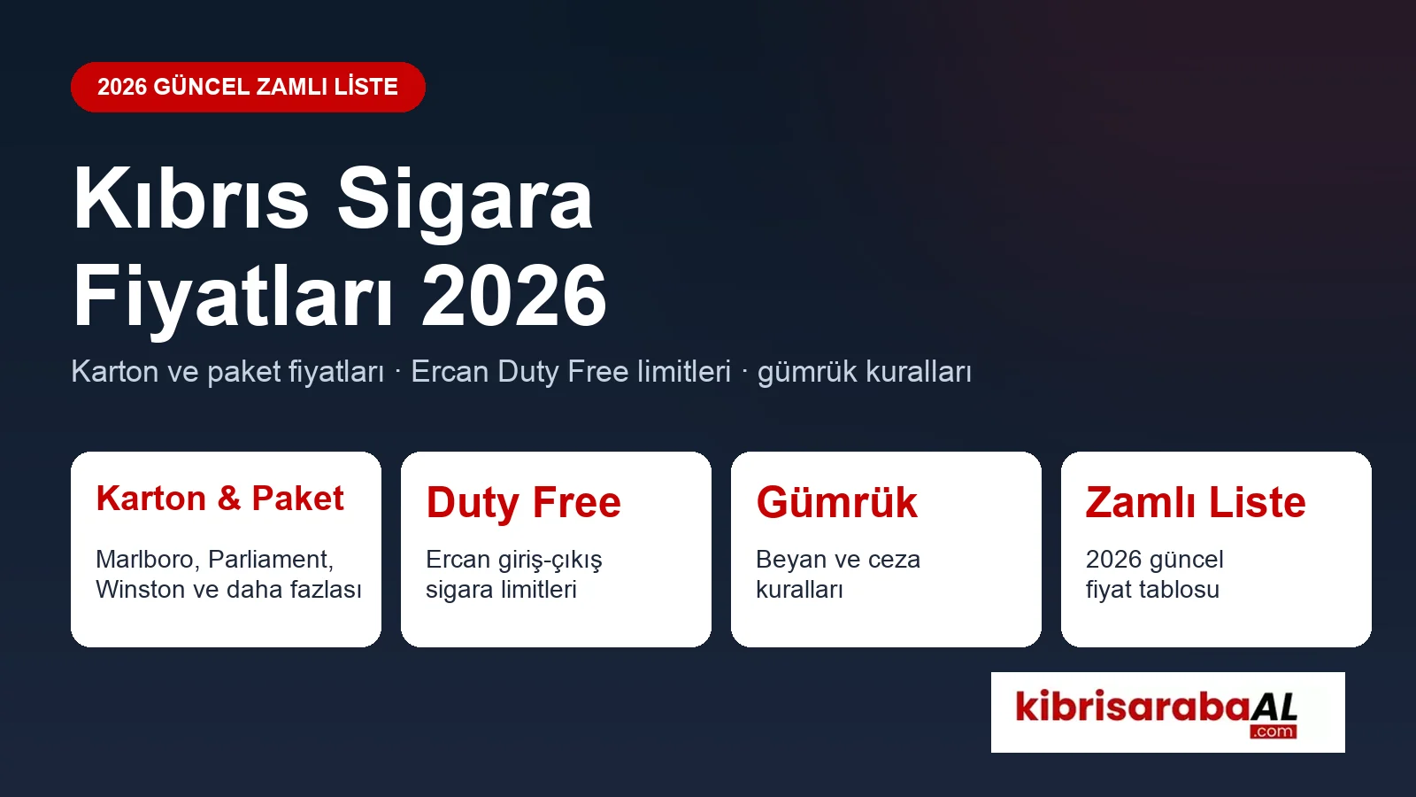 Kıbrıs Sigara Fiyatları 2026: Güncel Zamlı Liste ve Gümrük Kuralları