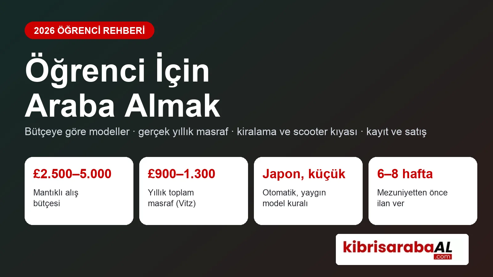 Kıbrıs'ta Öğrenci Olarak Araba Almak 2026: Bütçeye Göre Modeller, Gerçek Aylık Masraf, Kayıt ve Satış