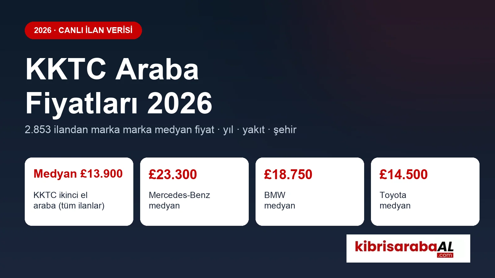 KKTC Araba Fiyatları 2026: Marka Marka İkinci El Piyasa Rehberi