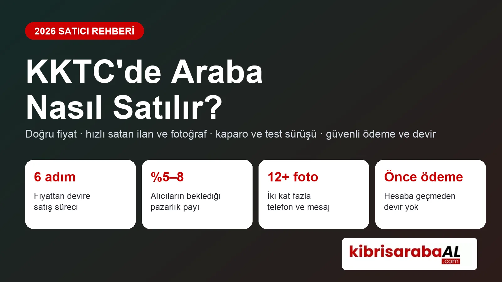 KKTC'de Araba Nasıl Satılır? 2026 Rehberi: Doğru Fiyat, Hızlı Satan İlan, Güvenli Ödeme ve Devir