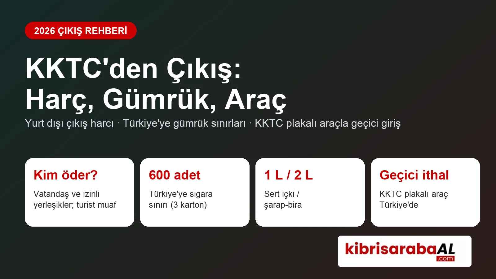 KKTC'den Çıkış 2026: Yurt Dışı Çıkış Harcı, Türkiye'ye Gümrük Sınırları ve KKTC Plakalı Araçla Çıkış