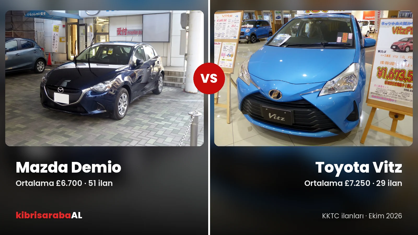 Mazda Demio mu Toyota Vitz mi? 2026 Karşılaştırma ve KKTC Fiyatları