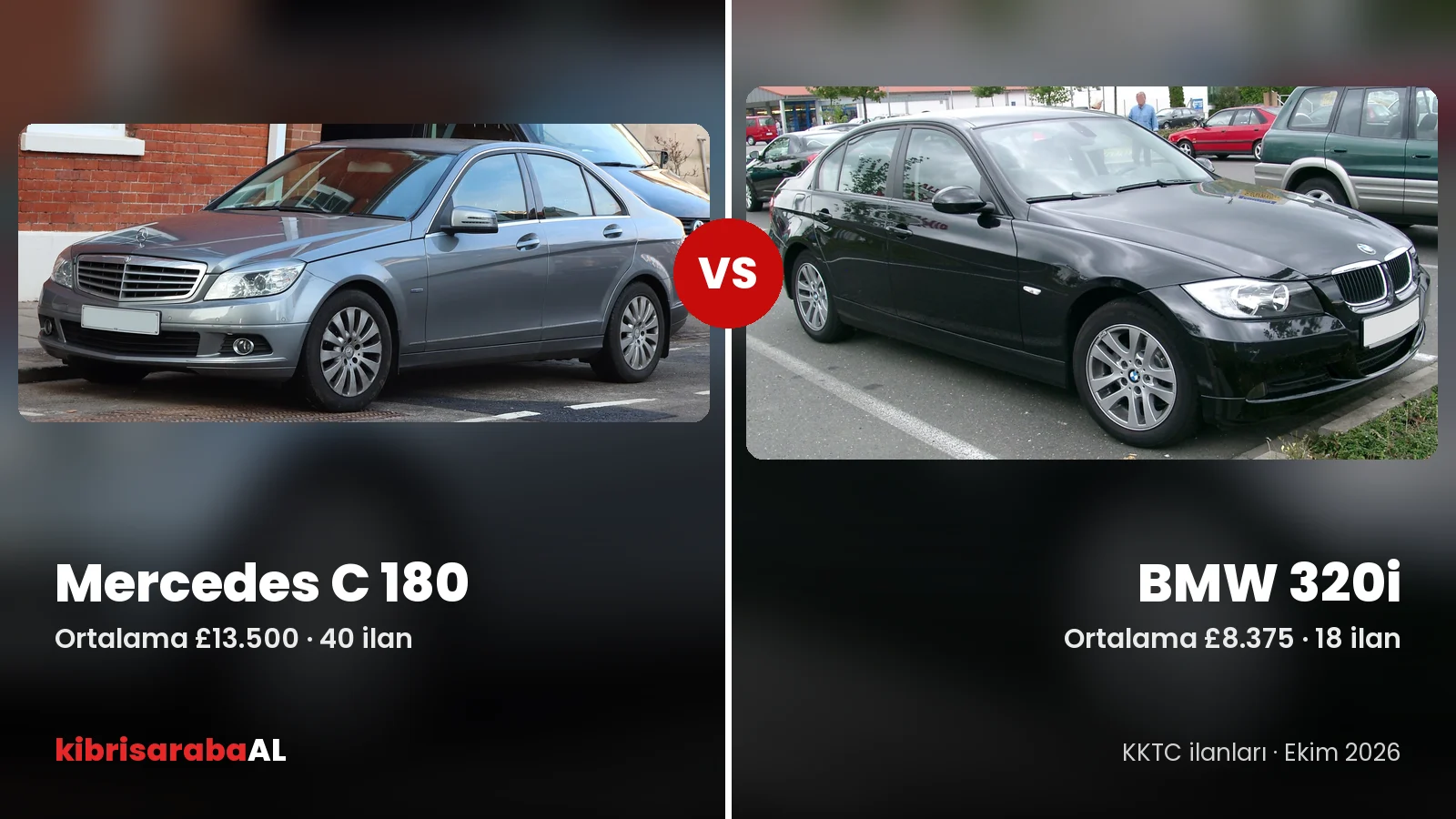 Mercedes C 180 mi BMW 320i mi? 2026 Karşılaştırma ve KKTC Fiyatları