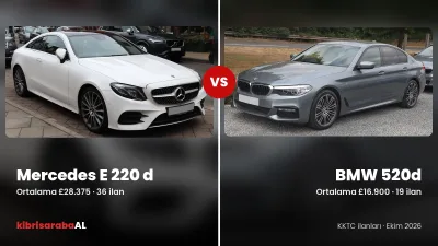 Mercedes E 220 d mi BMW 520d mi? 2026 Karşılaştırma ve KKTC Fiyatları