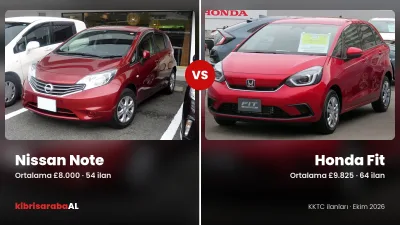 Nissan Note mu Honda Fit mi? 2026 Karşılaştırma ve KKTC Fiyatları