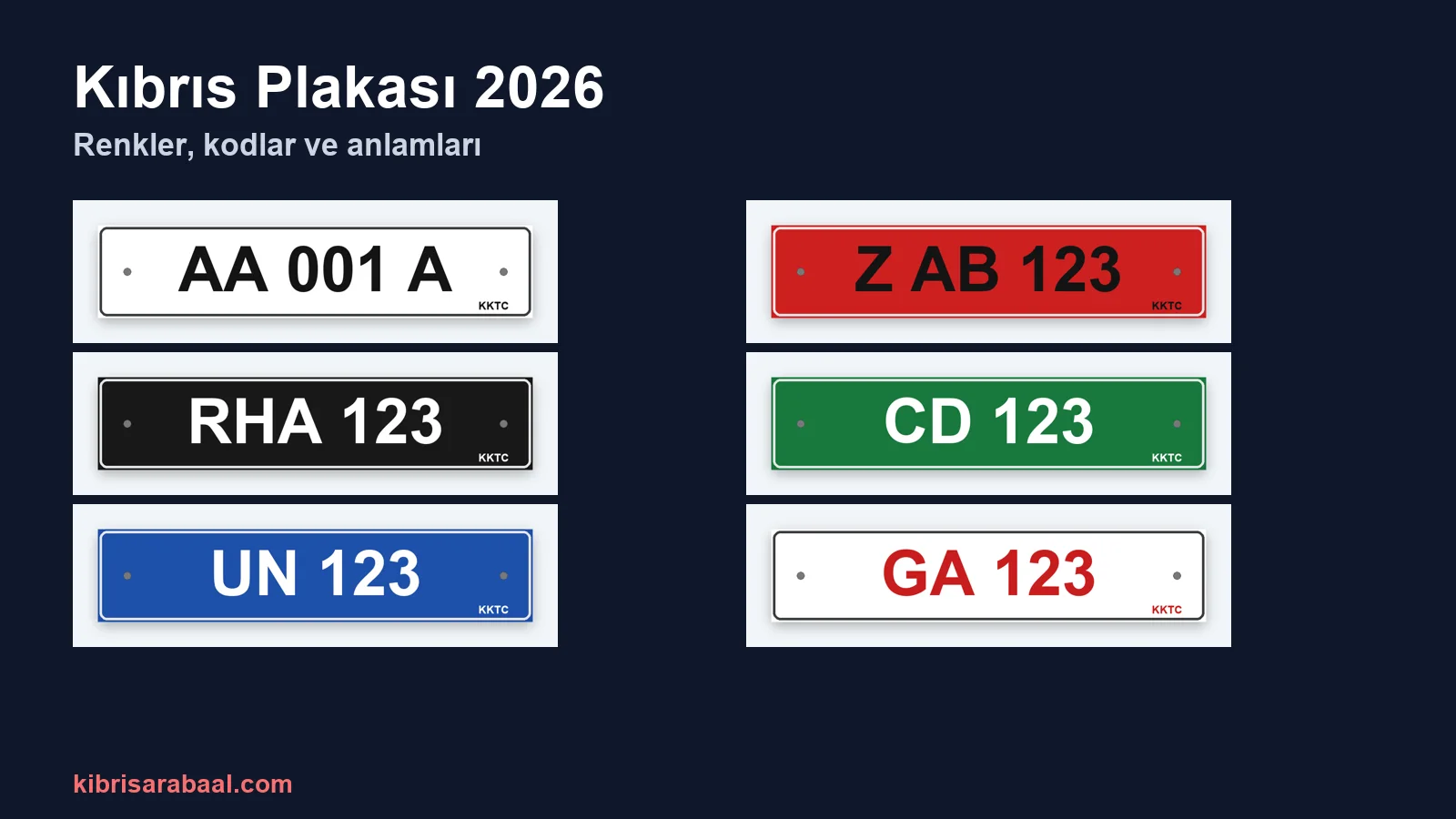 Kıbrıs Plaka Kodu Kaç? KKTC Plaka Renkleri ve Anlamları 2026