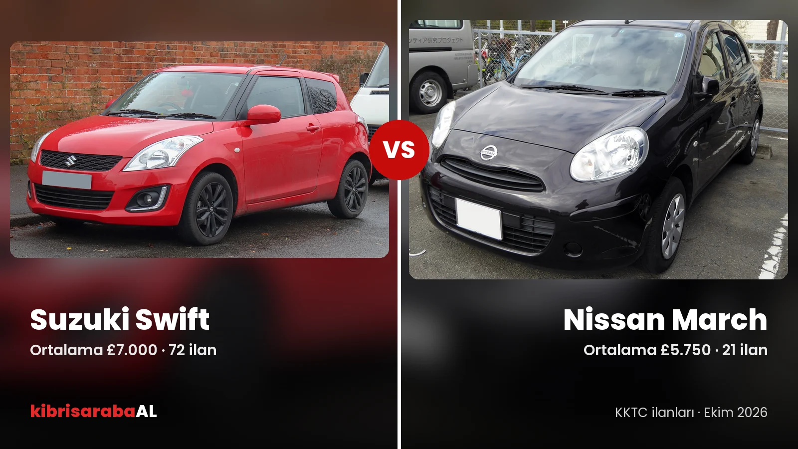 Suzuki Swift mi Nissan March mı? 2026 Karşılaştırma ve KKTC Fiyatları