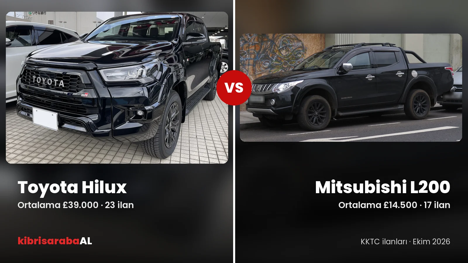 Toyota Hilux mı Mitsubishi L200 mü? 2026 Karşılaştırma ve KKTC Fiyatları