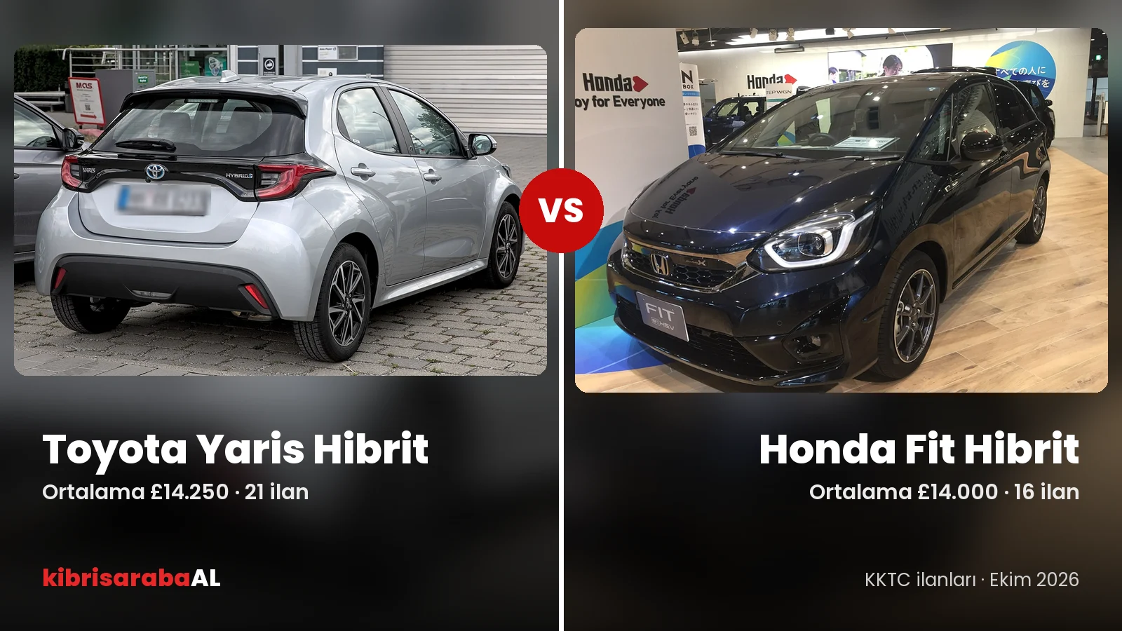 Toyota Yaris Hibrit mi Honda Fit Hibrit mi? 2026 Karşılaştırma ve KKTC Fiyatları